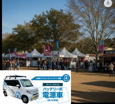 実際にレンタルした電源車と使用時の様子