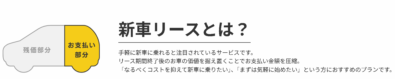 初期費用ゼロで笑顔あふれる家族が最新のミニバンで快適にドライブを楽しんでいる風景