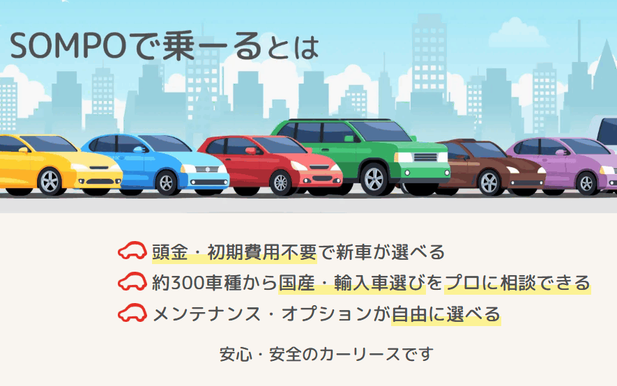 頭金0円で輸入車も！SOMPOで乗ーるの口コミと評判・デメリット
